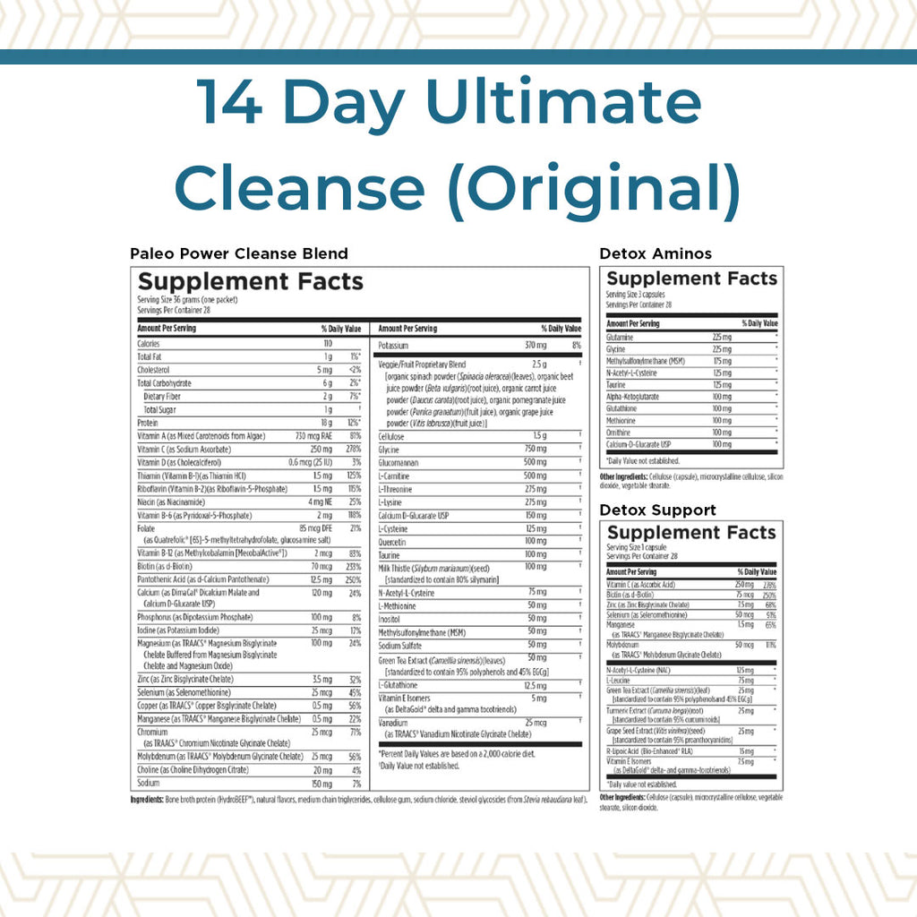 The Cleaner - Ultimate Men's Body Detox (14 Day) | Nutmeg State Nutrition